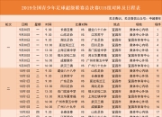星空体育全站app-包含苏宁大胜建业，积分榜上升至第二位的词条