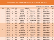 星空体育全站app-包含苏宁大胜建业，积分榜上升至第二位的词条