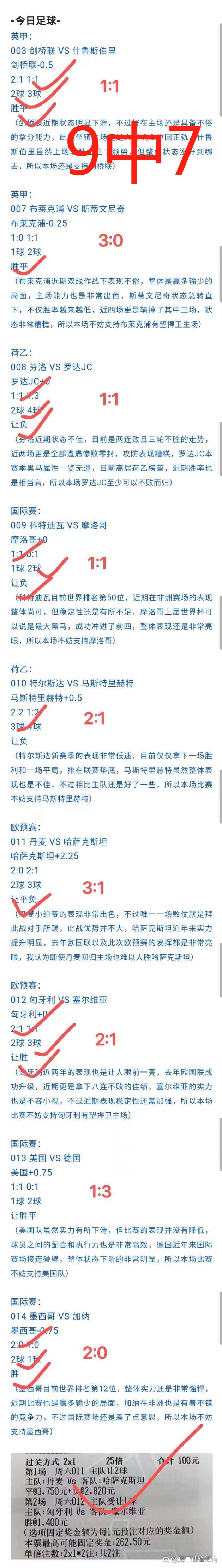 包含荷兰客场-不敌挪威，未能延续连胜纪录的词条