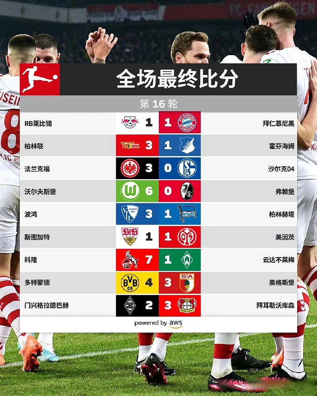 包含RB莱比锡再胜一场，稳固积分榜前列位置的词条